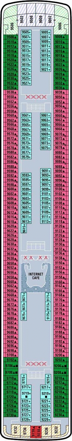 Ninth